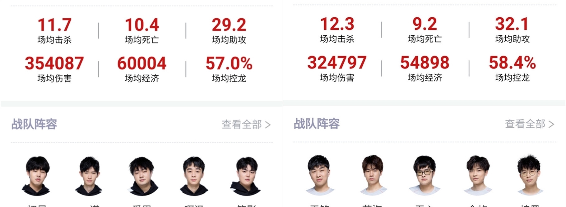 把收益装袋